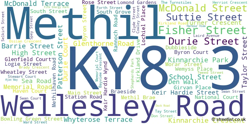 A word cloud for the KY8 3 postcode